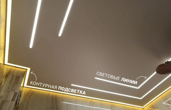 Зеркальные натяжные потолки